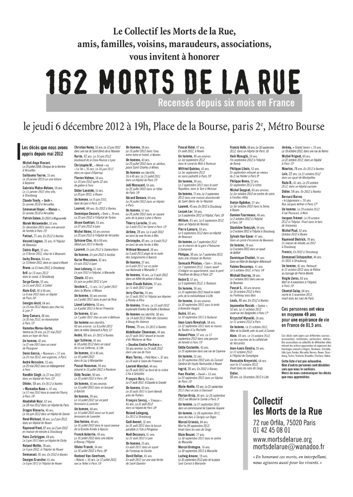 Les Morts de la rue, par Gérard Paris-Clavel