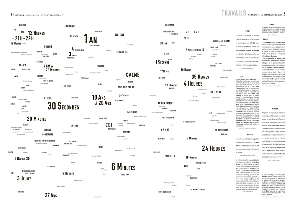 Travails, par Gérard Paris-Clavel